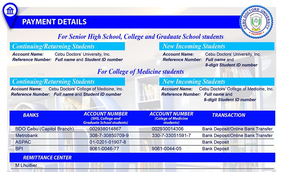 Payments And Discounts Cebu Doctors University